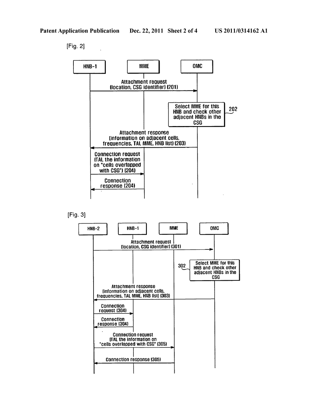 METHOD FOR ESTABLISHING CONNECTION BY HNB - diagram, schematic, and image 03