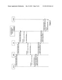 End-to-End Address Transfer diagram and image