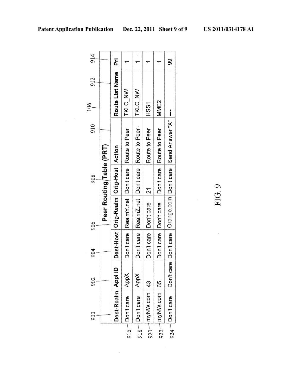 METHODS, SYSTEMS, AND COMPUTER READABLE MEDIA FOR PROVIDING DYNAMIC     ORIGINATION-BASED ROUTING KEY REGISTRATION IN A DIAMETER NETWORK - diagram, schematic, and image 10