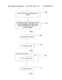 METHOD, APPARATUS AND SYSTEM FOR ADVERTISING NETWORK ADDRESS TRANSLATION     DEVICE INFORMATION diagram and image