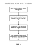 PRIORITIZING INPUT/OUTPUTS AT A HOST BUS ADAPTER diagram and image