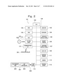 COMMODITY SALES DATA PROCESSOR diagram and image