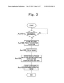 COMMODITY SALES DATA PROCESSOR diagram and image