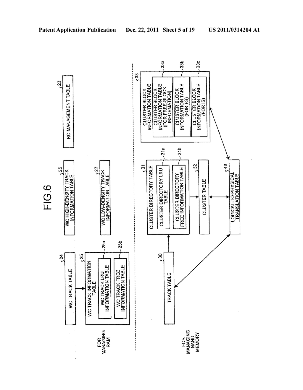 SEMICONDUCTOR STORAGE DEVICE, CONTROL METHOD THEREOF, AND INFORMATION     PROCESSING APPARATUS - diagram, schematic, and image 06
