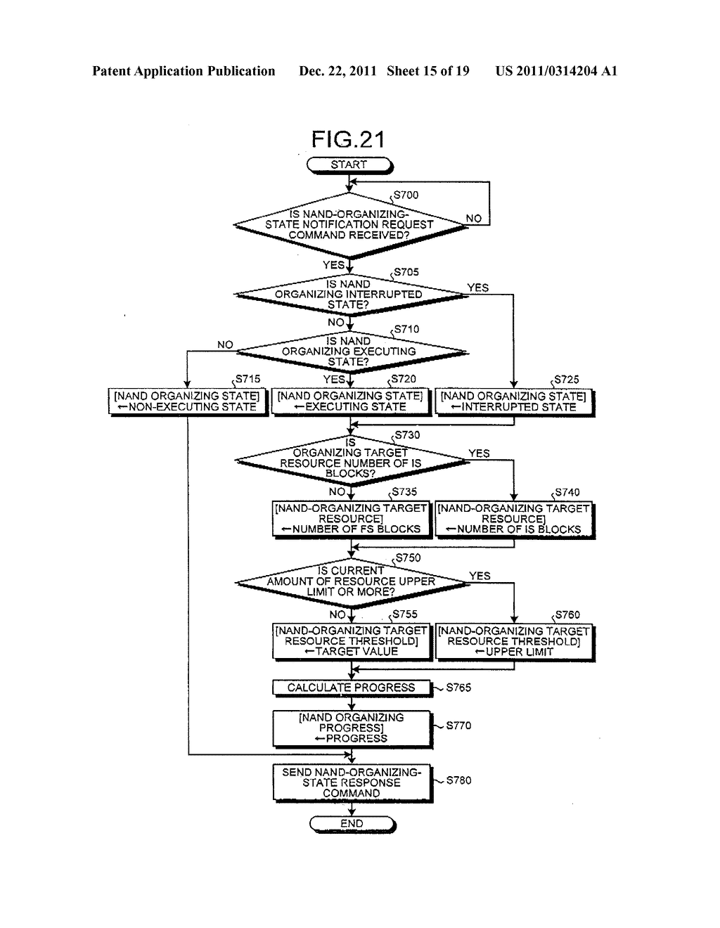 SEMICONDUCTOR STORAGE DEVICE, CONTROL METHOD THEREOF, AND INFORMATION     PROCESSING APPARATUS - diagram, schematic, and image 16