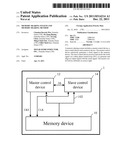 Memory Sharing System and Memory Sharing Method diagram and image