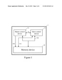 Memory Sharing System and Memory Sharing Method diagram and image