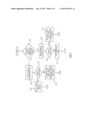 BANDWIDTH ADAPTIVE MEMORY COMPRESSION diagram and image