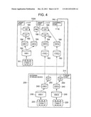 STORAGE SYSTEM AND OPERATION METHOD OF STORAGE SYSTEM diagram and image