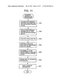 STORAGE SYSTEM AND OPERATION METHOD OF STORAGE SYSTEM diagram and image