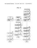 STORAGE SYSTEM AND OPERATION METHOD OF STORAGE SYSTEM diagram and image