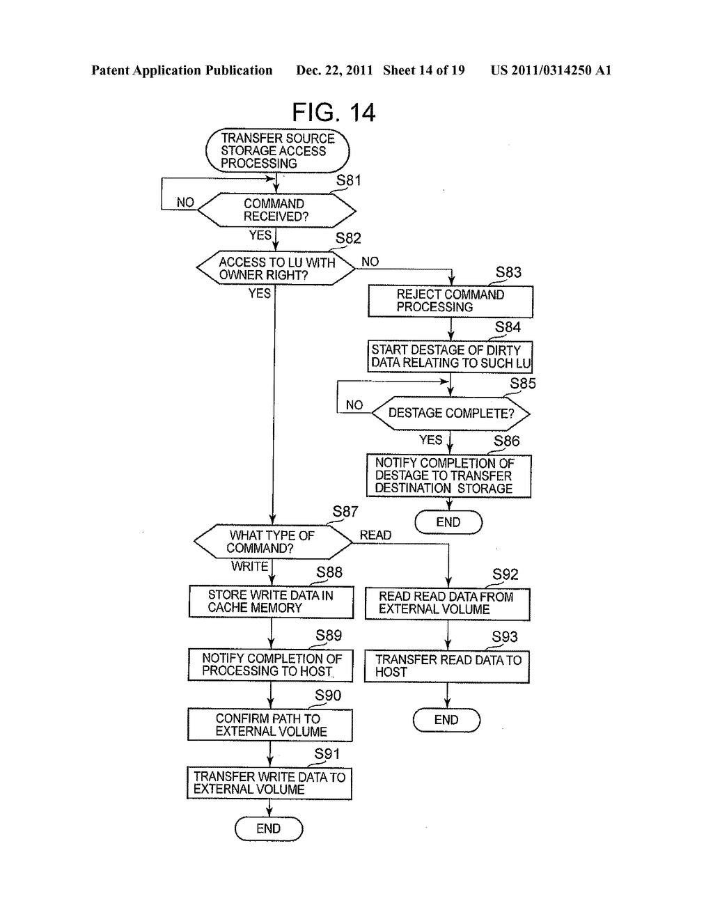 STORAGE SYSTEM AND OPERATION METHOD OF STORAGE SYSTEM - diagram, schematic, and image 15