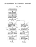 STORAGE SYSTEM AND OPERATION METHOD OF STORAGE SYSTEM diagram and image