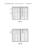 OPERATING A STACK OF INFORMATION IN AN INFORMATION HANDLING SYSTEM diagram and image