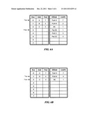 OPERATING A STACK OF INFORMATION IN AN INFORMATION HANDLING SYSTEM diagram and image