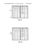 OPERATING A STACK OF INFORMATION IN AN INFORMATION HANDLING SYSTEM diagram and image