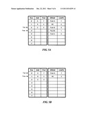 OPERATING A STACK OF INFORMATION IN AN INFORMATION HANDLING SYSTEM diagram and image