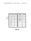 OPERATING A STACK OF INFORMATION IN AN INFORMATION HANDLING SYSTEM diagram and image