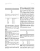 OPERATING A STACK OF INFORMATION IN AN INFORMATION HANDLING SYSTEM diagram and image