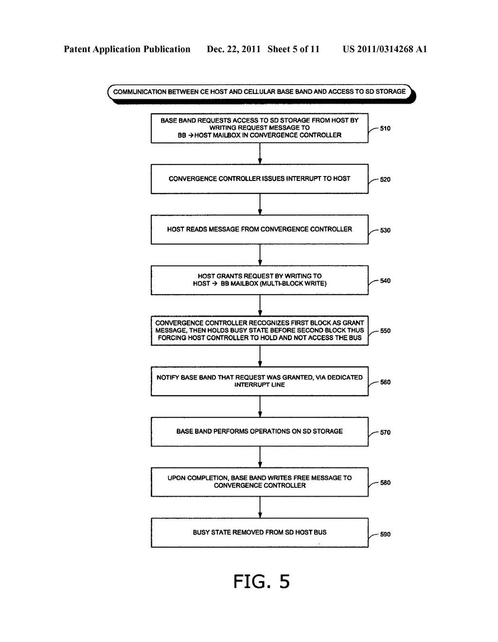 SD SWITCH BOX IN A CELLULAR HANDSET - diagram, schematic, and image 06