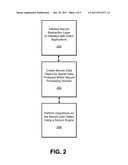 Secure Processing Systems and Methods diagram and image