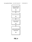 Secure Processing Systems and Methods diagram and image