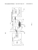 SECURE TRANSFER OF BUSINESS DATA TO A HOSTED SYSTEM diagram and image