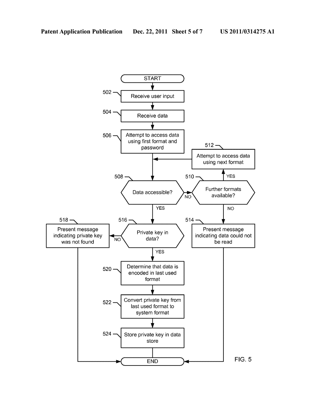 MANAGING ENCRYPTION KEYS - diagram, schematic, and image 06