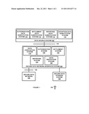 ELECTRONIC AUTHORIZATION SYSTEM AND METHOD diagram and image