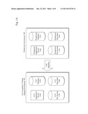 ON-THE-FLY DATA MASKING diagram and image