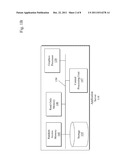 ON-THE-FLY DATA MASKING diagram and image