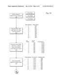 ON-THE-FLY DATA MASKING diagram and image