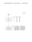 ON-THE-FLY DATA MASKING diagram and image