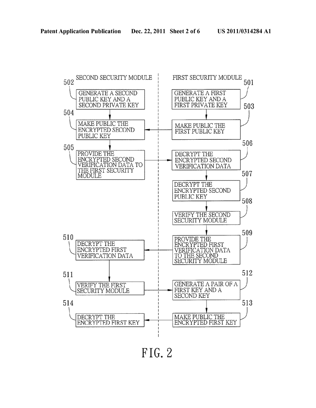 METHOD FOR SECURING TRANSMISSION DATA AND SECURITY SYSTEM FOR IMPLEMENTING     THE SAME - diagram, schematic, and image 03