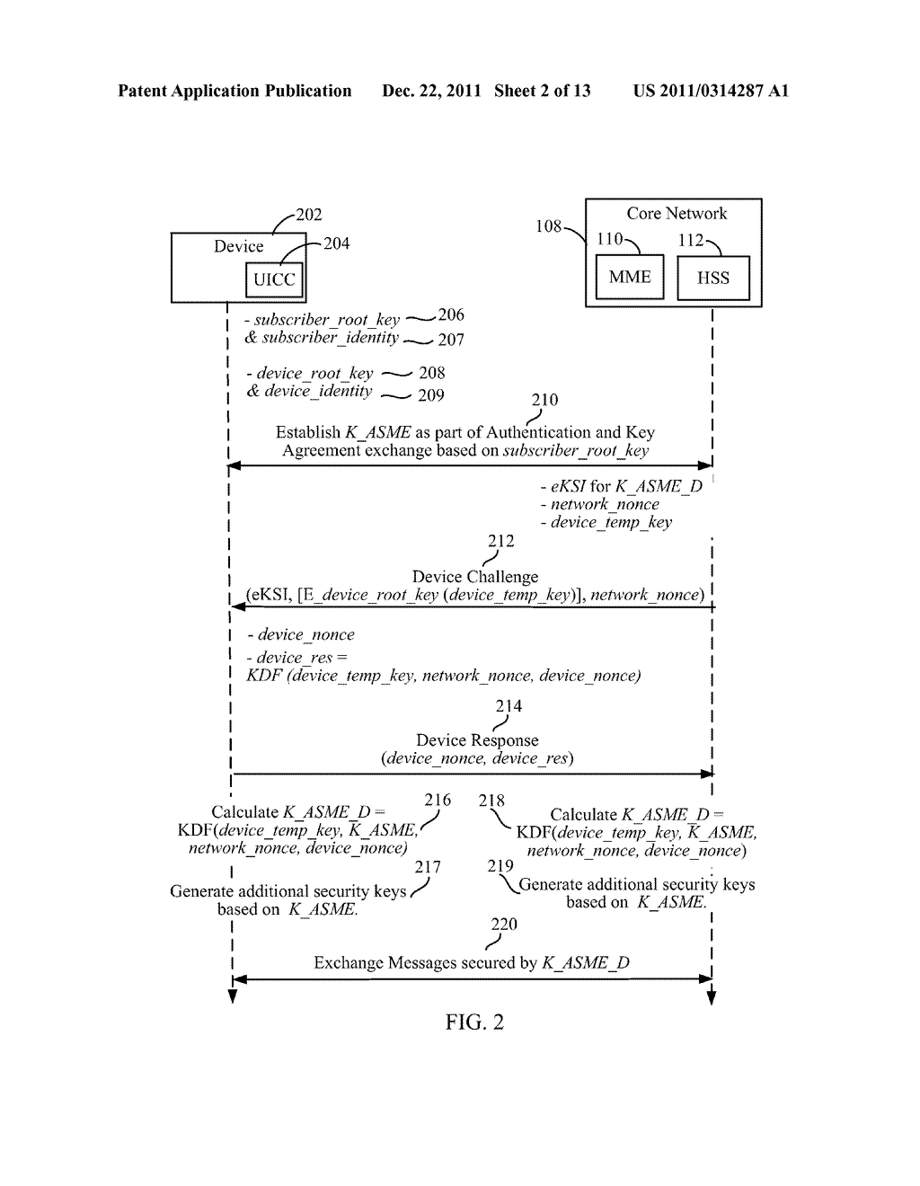 Method and apparatus for binding subscriber authentication and device     authentication in communication systems - diagram, schematic, and image 03