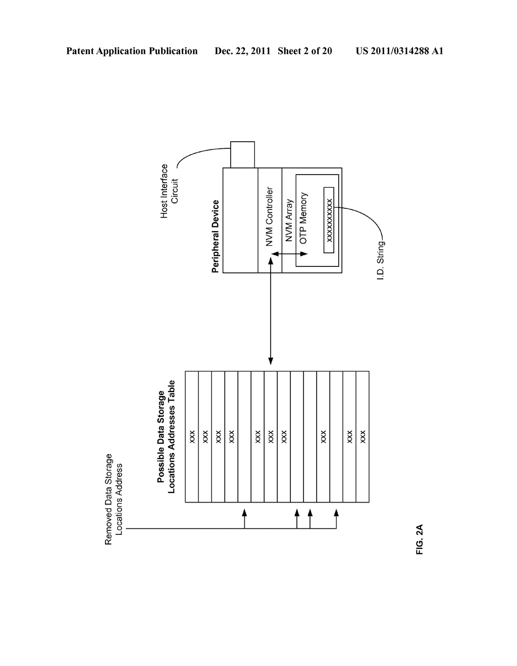 CIRCUIT, SYSTEM, DEVICE AND METHOD OF AUTHENTICATING A COMMUNICATION     SESSION AND ENCRYPTING DATA THEREOF - diagram, schematic, and image 03