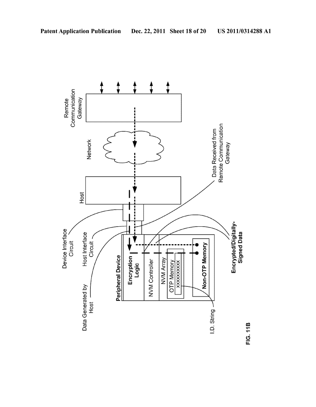 CIRCUIT, SYSTEM, DEVICE AND METHOD OF AUTHENTICATING A COMMUNICATION     SESSION AND ENCRYPTING DATA THEREOF - diagram, schematic, and image 19