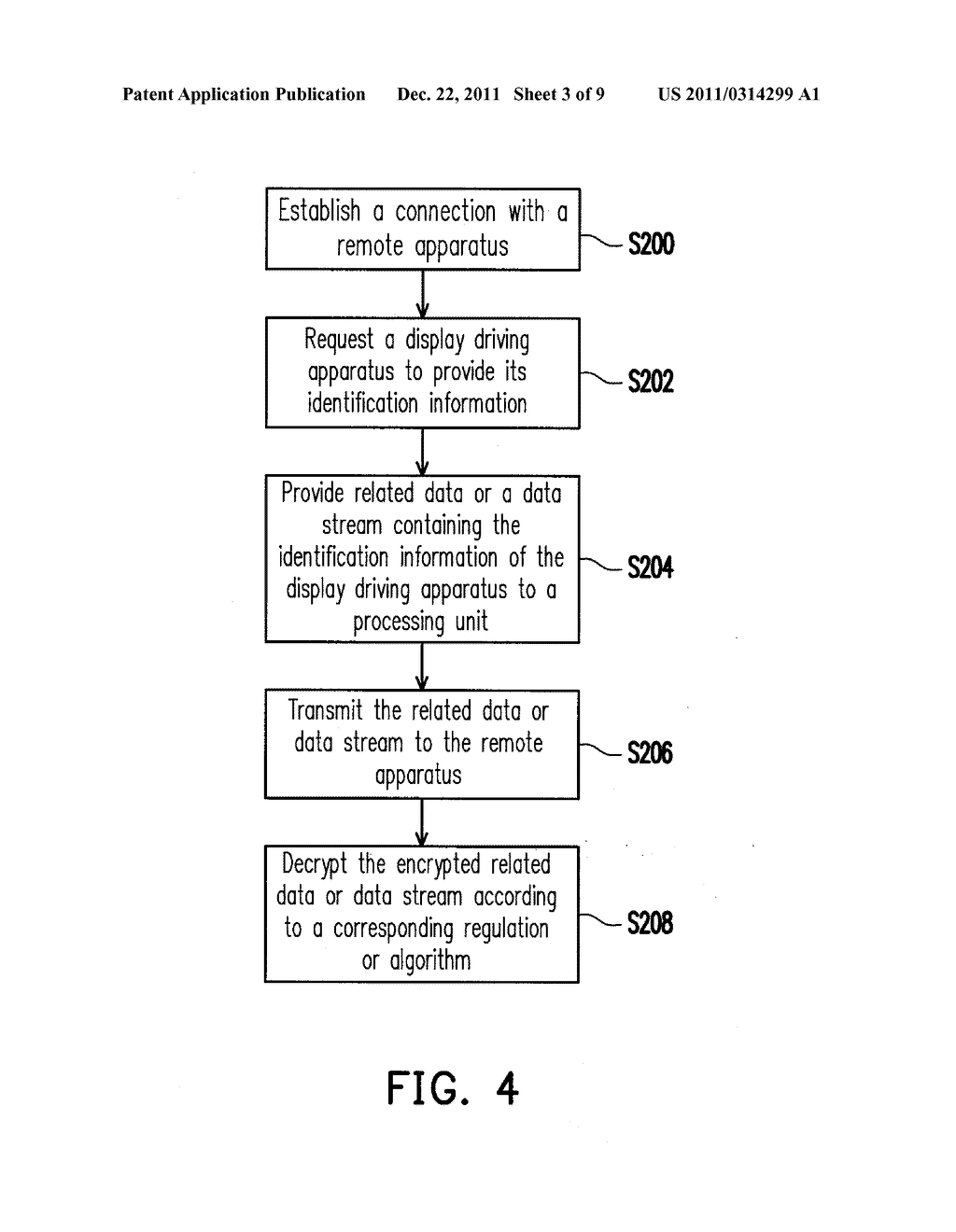 ELECTRONIC APPARATUS, DISPLAY DRIVING APPARATUS, AND DIGITAL CONTENT     DISPLAY METHOD THEREOF - diagram, schematic, and image 04