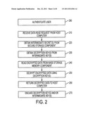 MASS STORAGE DEVICE MEMORY ENCRYPTION METHODS, SYSTEMS, AND APPARATUS diagram and image