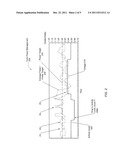 MANAGING MULTIPLE OPERATING POINTS FOR STABLE VIRTUAL FREQUENCIES diagram and image