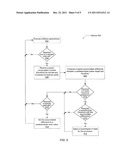 MANAGING MULTIPLE OPERATING POINTS FOR STABLE VIRTUAL FREQUENCIES diagram and image