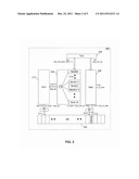 Green Mode Data Buffer Control diagram and image