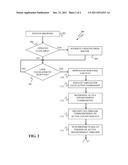 Method and System for Reducing Power Consumption of Active Web Page     Content diagram and image