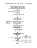 Power supply detection circuitry and method diagram and image