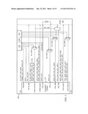 Variable latency interface for read/write channels diagram and image