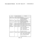 Variable latency interface for read/write channels diagram and image