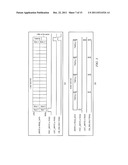 Variable latency interface for read/write channels diagram and image