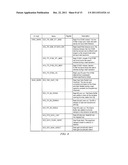 Variable latency interface for read/write channels diagram and image