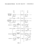 Variable latency interface for read/write channels diagram and image