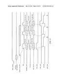 Variable latency interface for read/write channels diagram and image